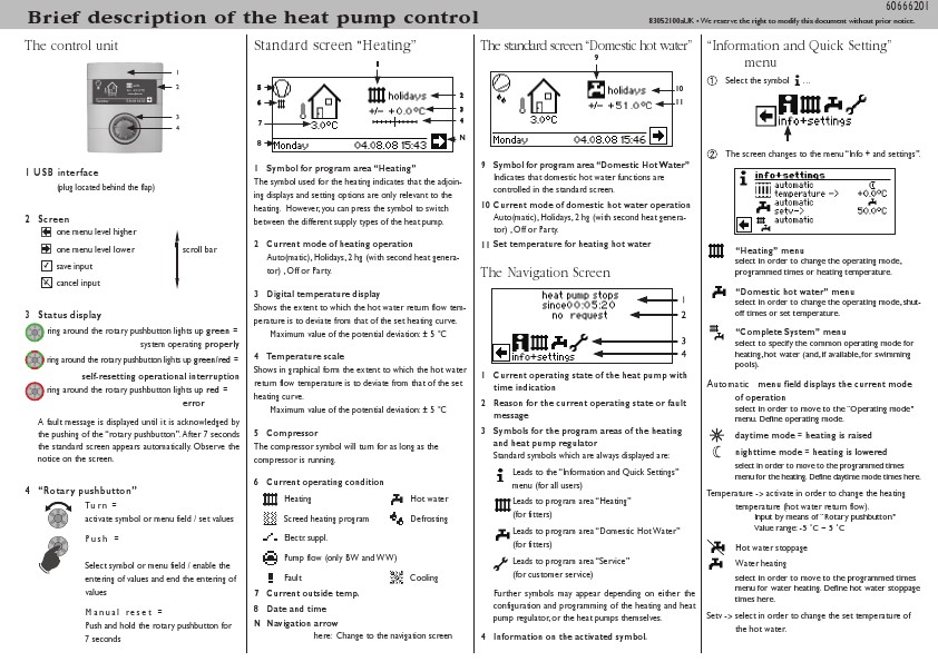 Instructions